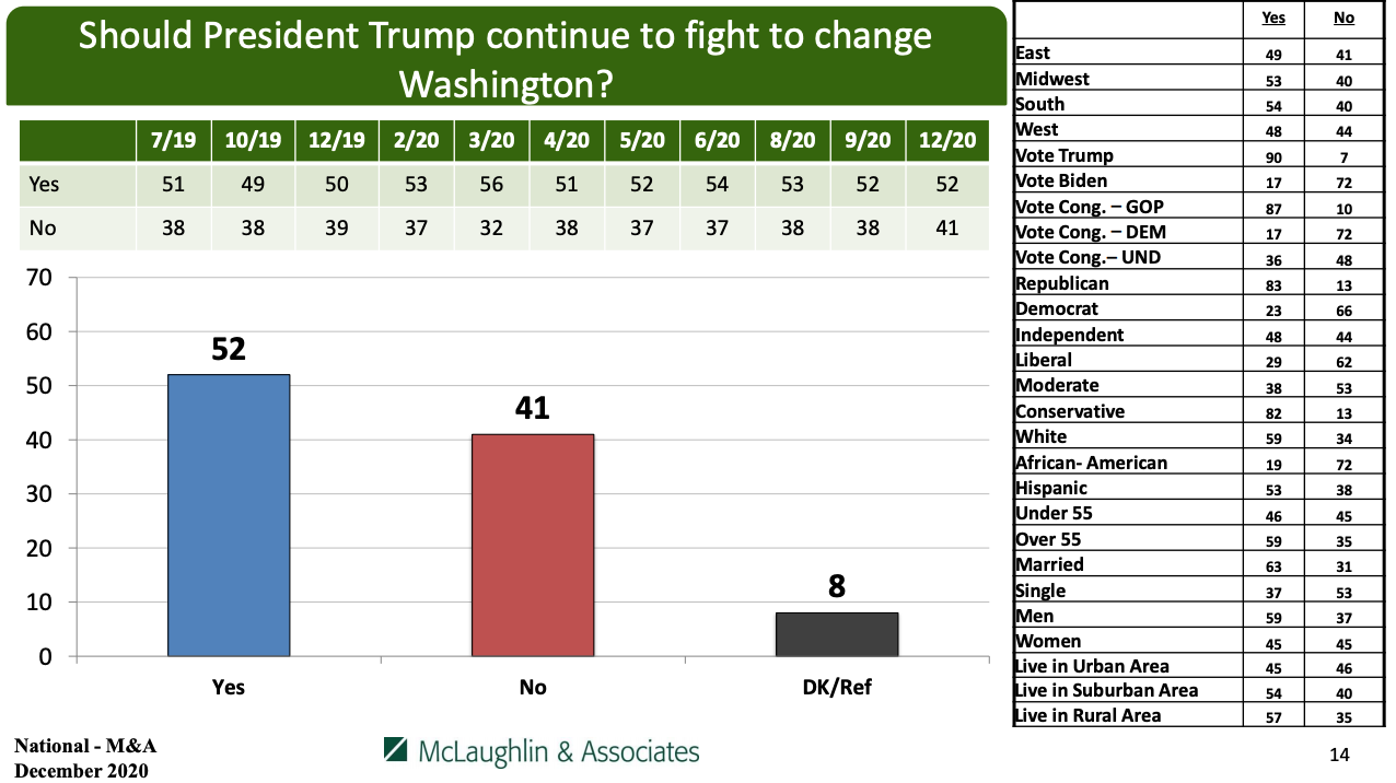 Screen Shot 2020-12-16 at 2.01.31 PM.png